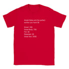 ALRIGHT FELLAS PICK THE PERFECT WOMEN YOU HAVE 5$ - BABY TEE – Red